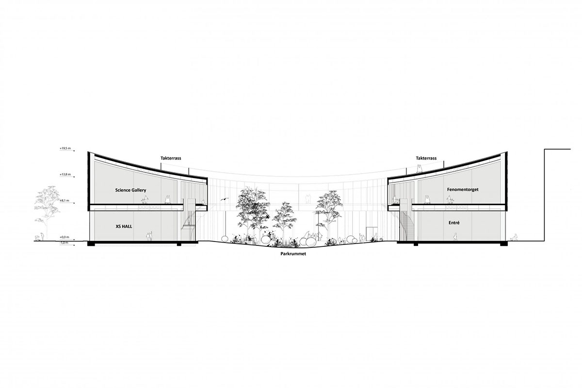 COBE wins competition to design Science Center with solar-celled and concave roof in Sweden