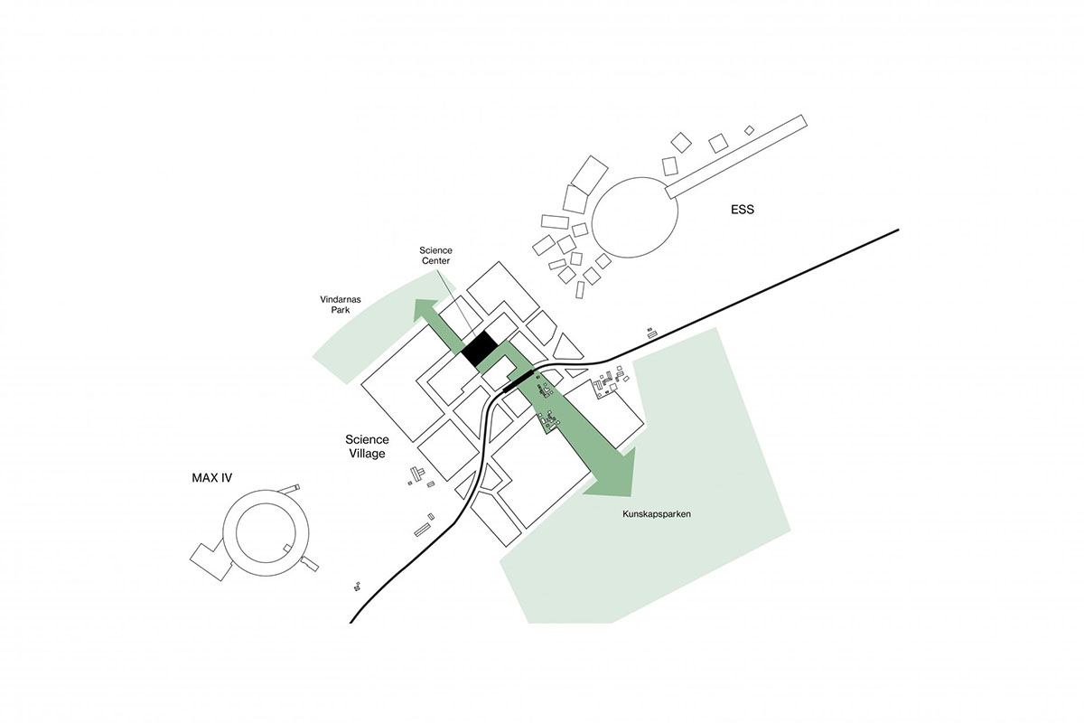 COBE wins competition to design Science Center with solar-celled and concave roof in Sweden