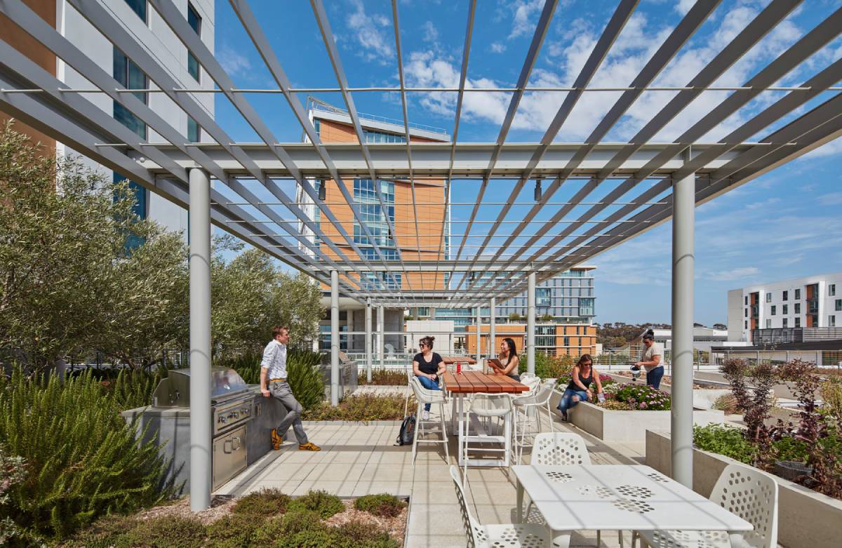 Torrey Pines Living & Learning Neighborhood As a Case Study For a Right Step Towards A Better Planet