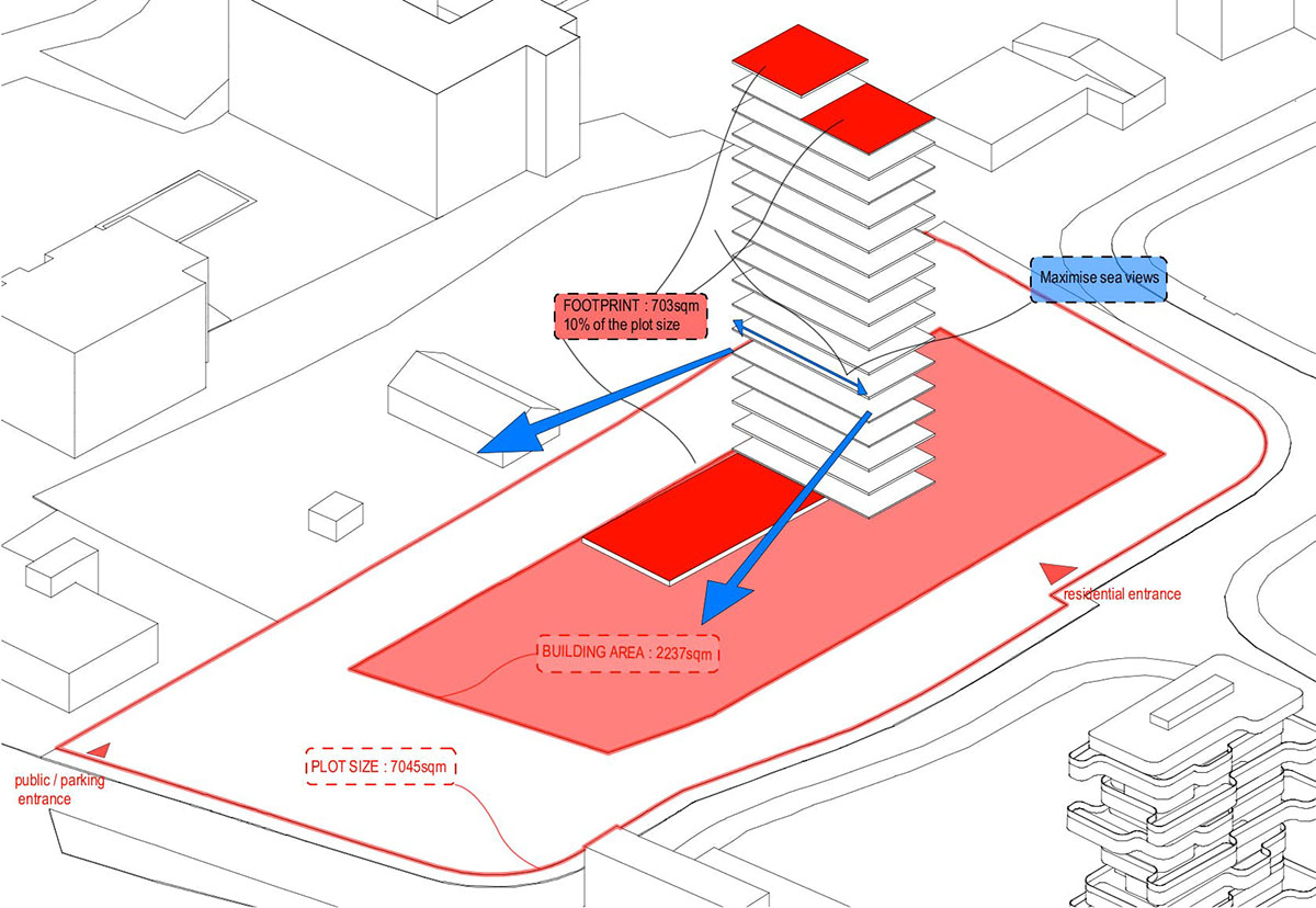 Hamonic+Masson & Associ&eacute;s wraps its new residential tower with patelliform pool terraces in Cyprus