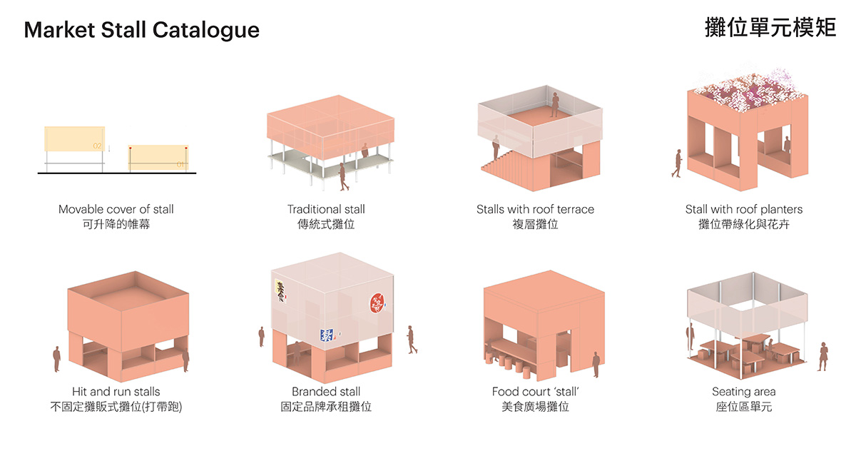 MVRDV challenges market typology with a translucent, colorful Market Cube in Zhubei, Taiwan