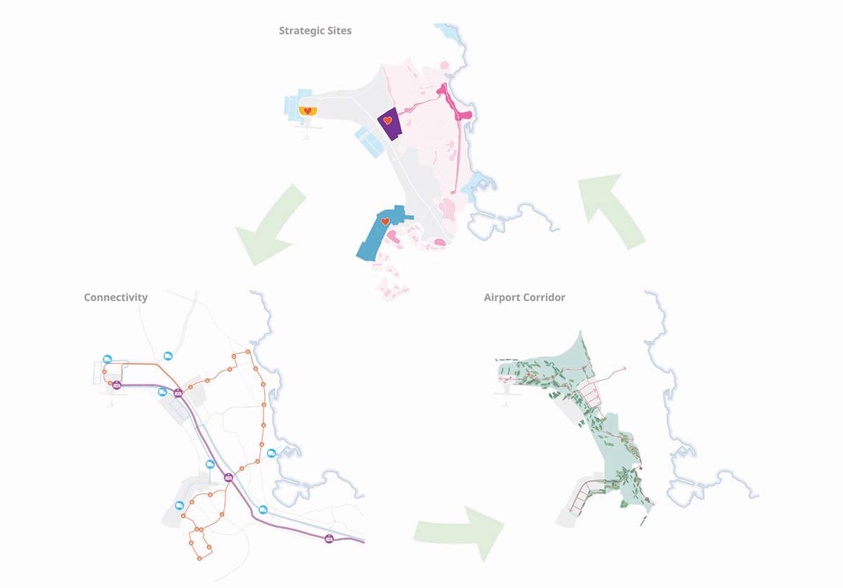 KCAP reveals plans for Keflavík Airport Area Strategic Masterplan in Iceland