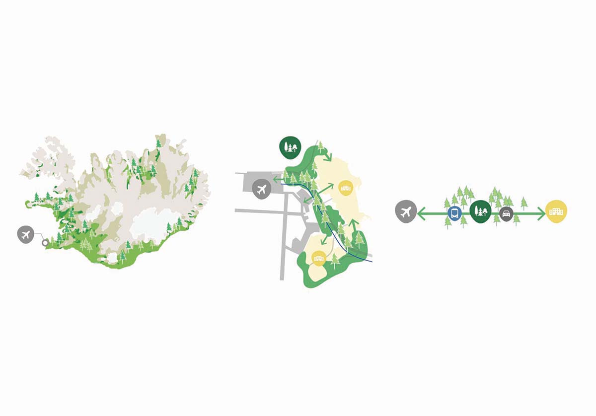 KCAP reveals plans for Keflavík Airport Area Strategic Masterplan in Iceland