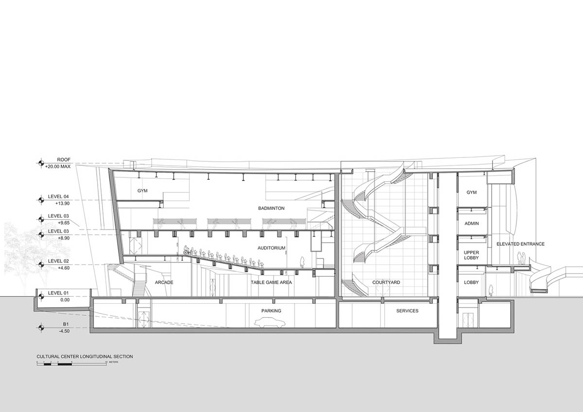 Steven Holl Architects completes Cofco Cultural and Health Center in Shanghai