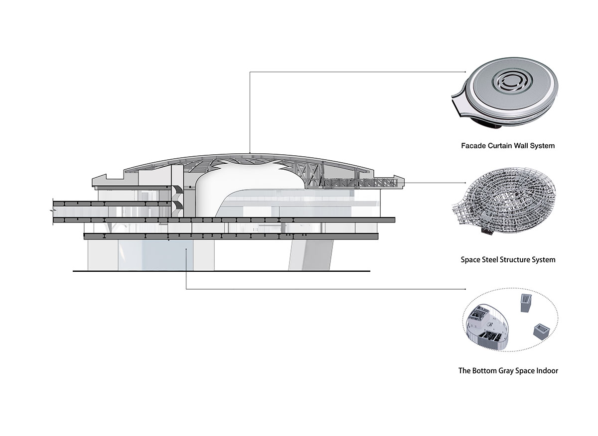 MAD reveals design and construction update for Tencent's new Shenzhen Headquarters
