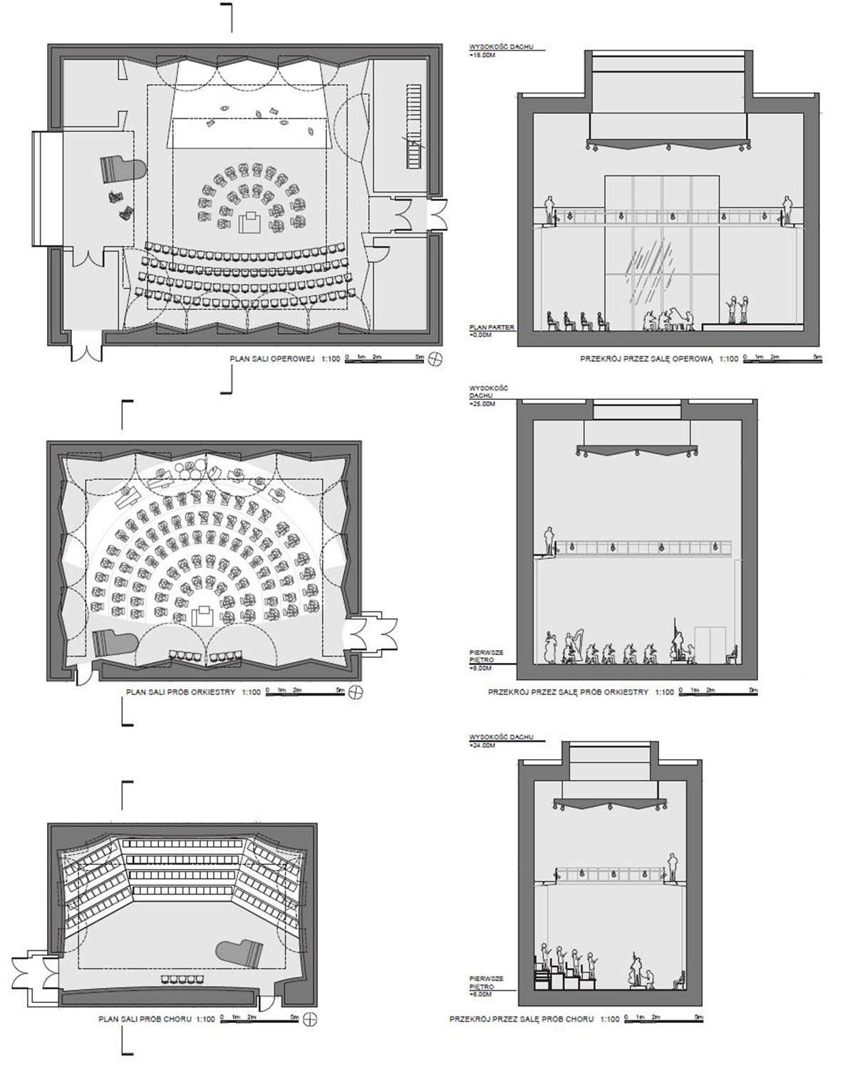 Frank Gehry to design new Krakow Academy of Music campus with windowless silver-looking volumes