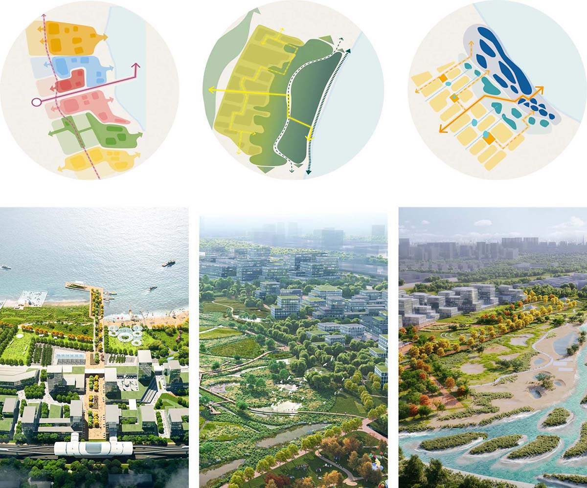 KCAP wins competition to design Yantai Seafront Garden in northeast China 