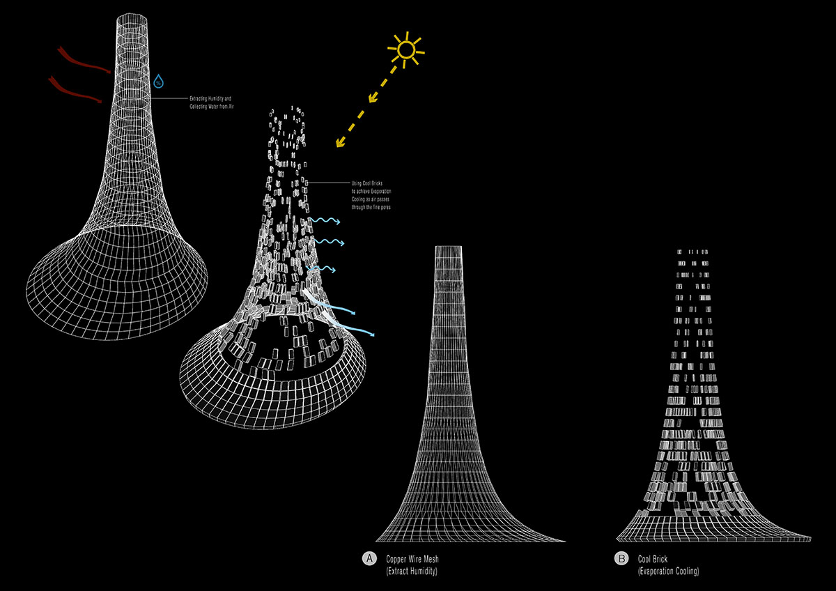 Reparametrize Studio re-generates smart outdoor urban spaces for extreme climates in Abu Dhabi