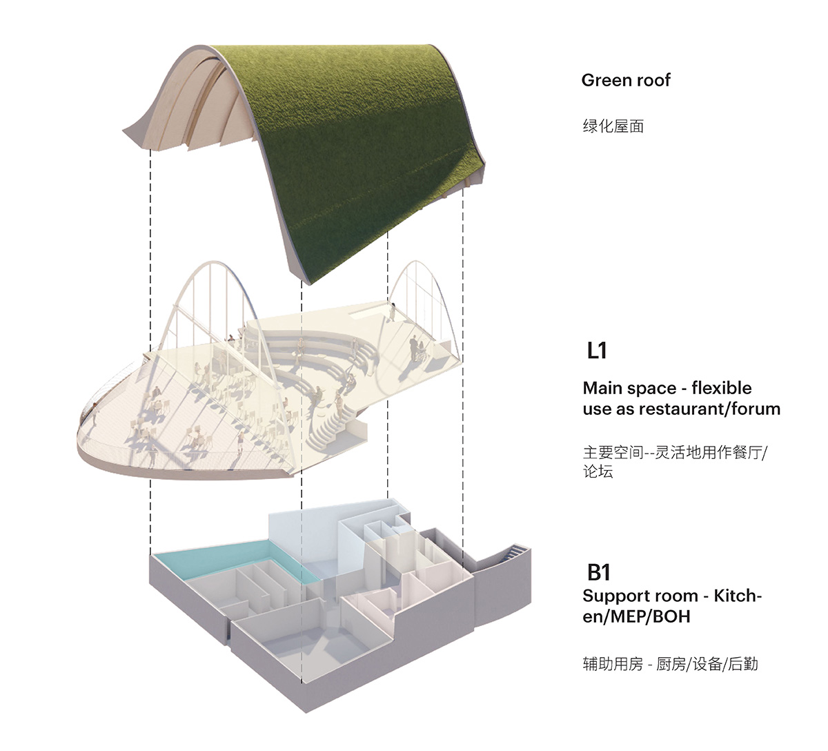 MVRDV creates a hill-shaped pavilion blending nature and architecture in Chengdu