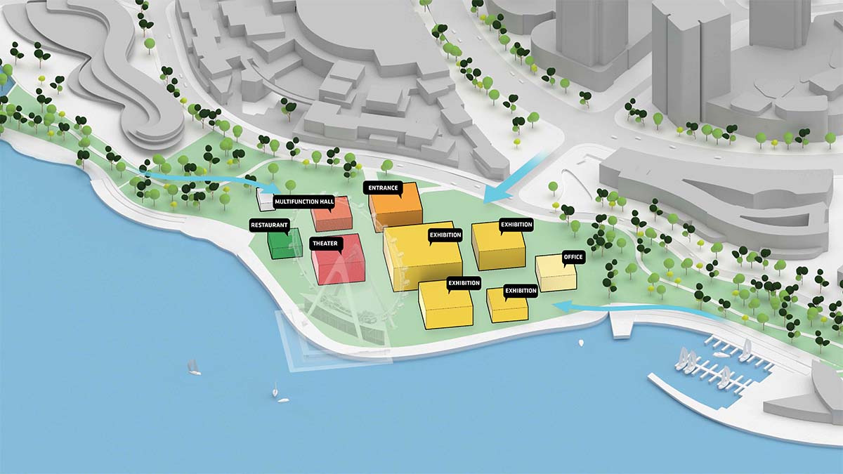 BIG's Suzhou Museum of Contemporary Art features ribbon-like roofs, creating a fifth facade