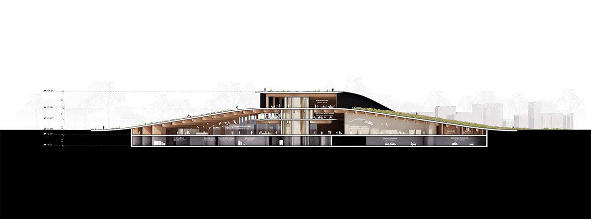 BIG wraps Hungarian Natural History Museum with overlapping landscaped ribbons
