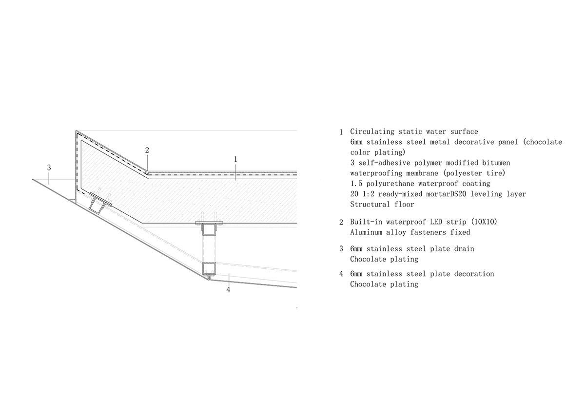 Wutopia Lab converts abandoned pump house into a pavilion with cloud-shaped translucent panels 