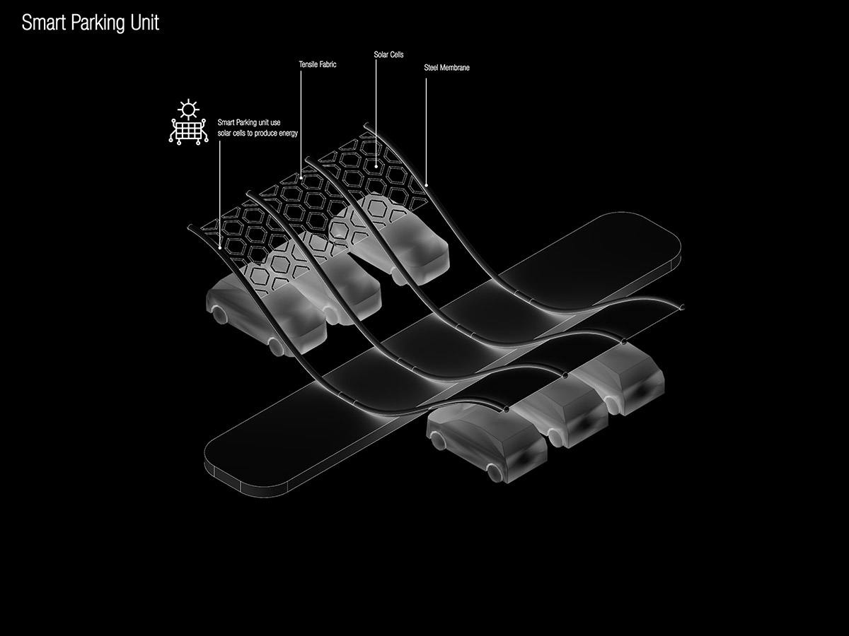 Reparametrize Studio re-generates smart outdoor urban spaces for extreme climates in Abu Dhabi