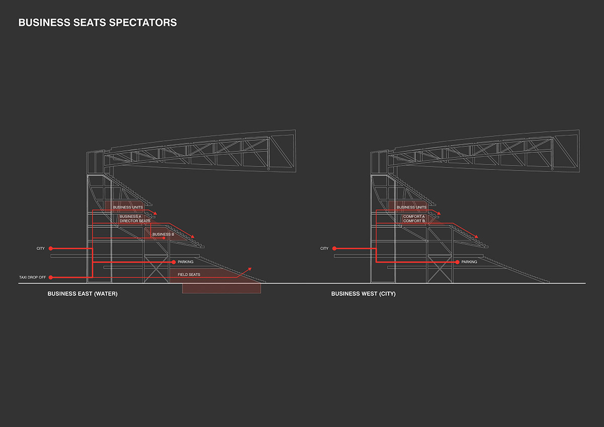 OMA releases design for