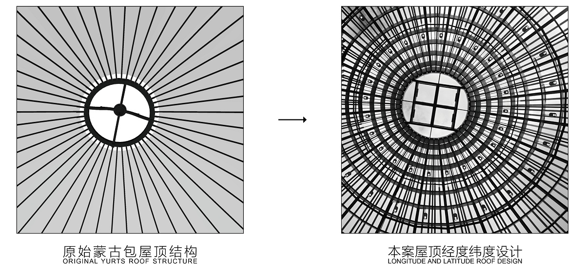HDD Designed a Mongolian Yurt-Shaped Architecture in a Grassland in China