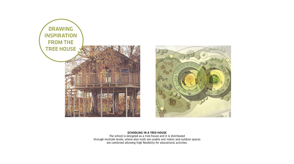 Valentino Gareri proposes sustainable and modular educational building for the new post-Covid era