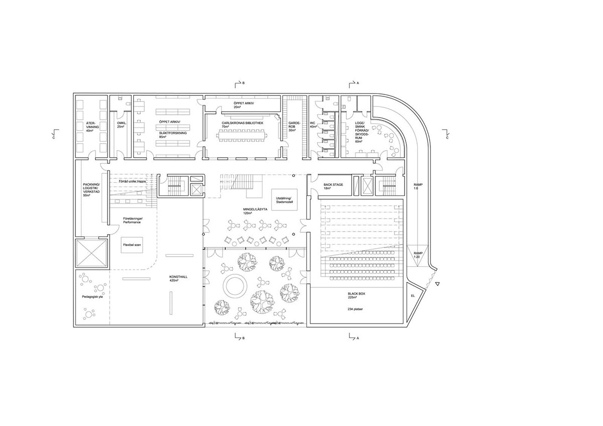 Dorte Mandrup Arkitekter designs perforated culture house and library in Karlskrona