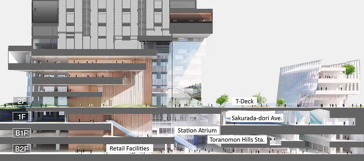 OMA completes its first project in Tokyo, Toranomon Hills Station Tower 