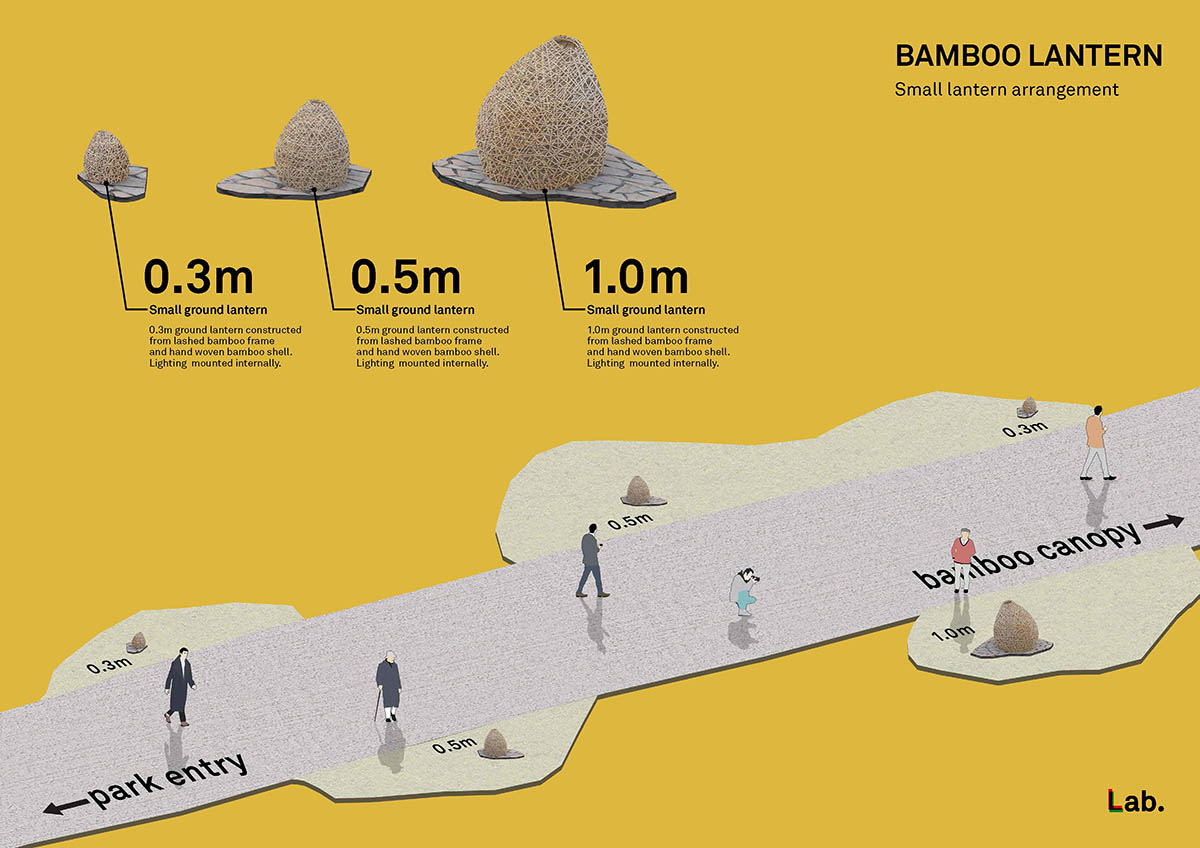 Undulating pavilion by IILab. mimics its surrounding with hand-woven bamboo canopies in Guilin, China