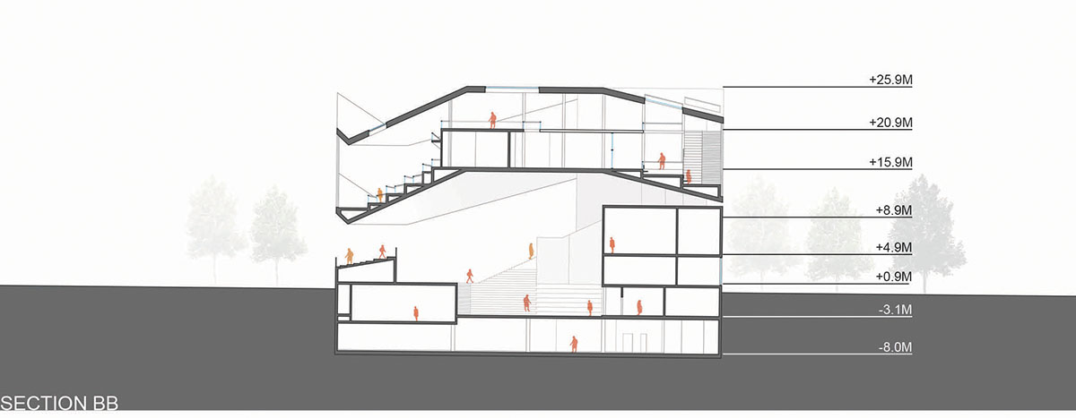 JDAP releases its competition proposal for Songdo Library Competition