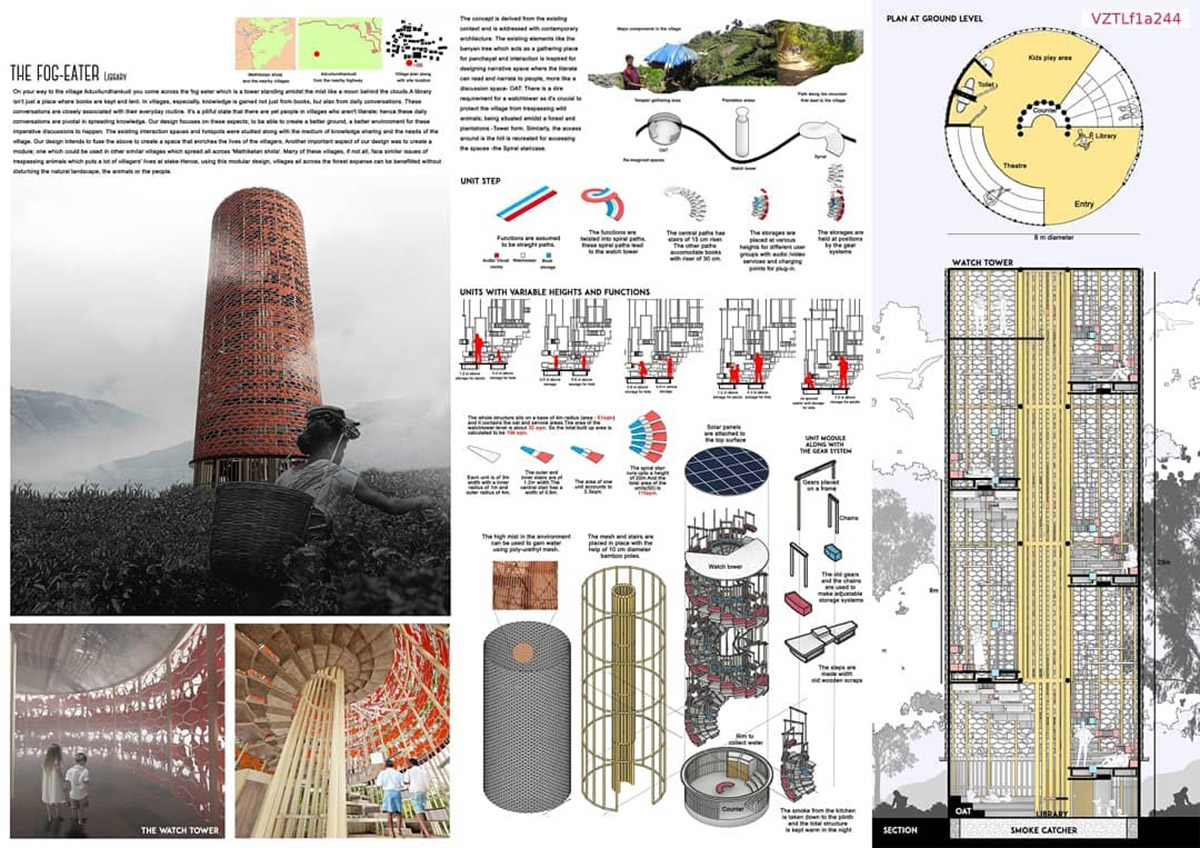 Tiny Library Architecture Competition 2019 winners announced