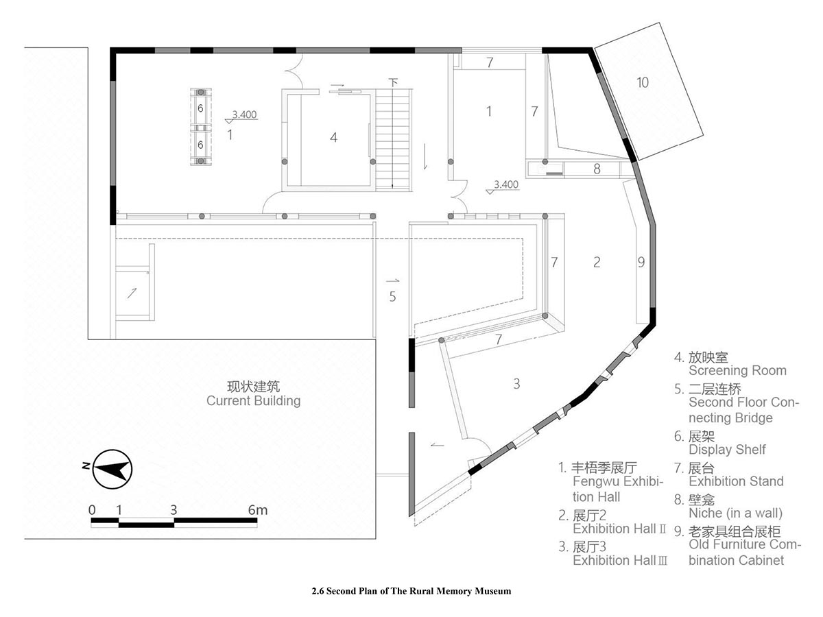 IARA rediscovers community with the Rural Memory Museum in Fengwu Village