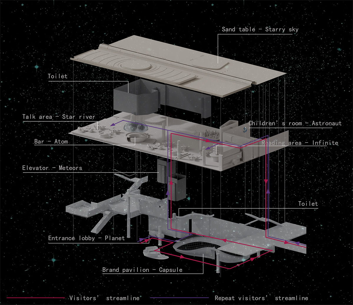 T.K. Chu Design completes Sales Center of Poly F.S. Skyline Garden in Guangzhou, China