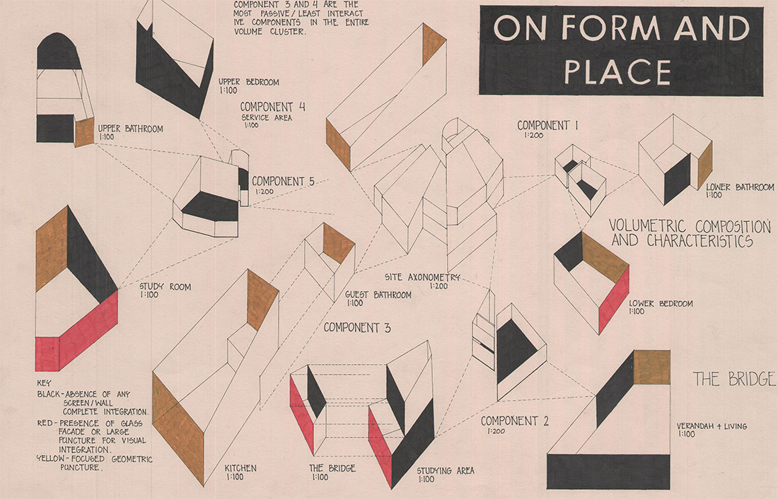 On Organic Architecture: 'Neelai' Lake House by Shirish Beri & Associates