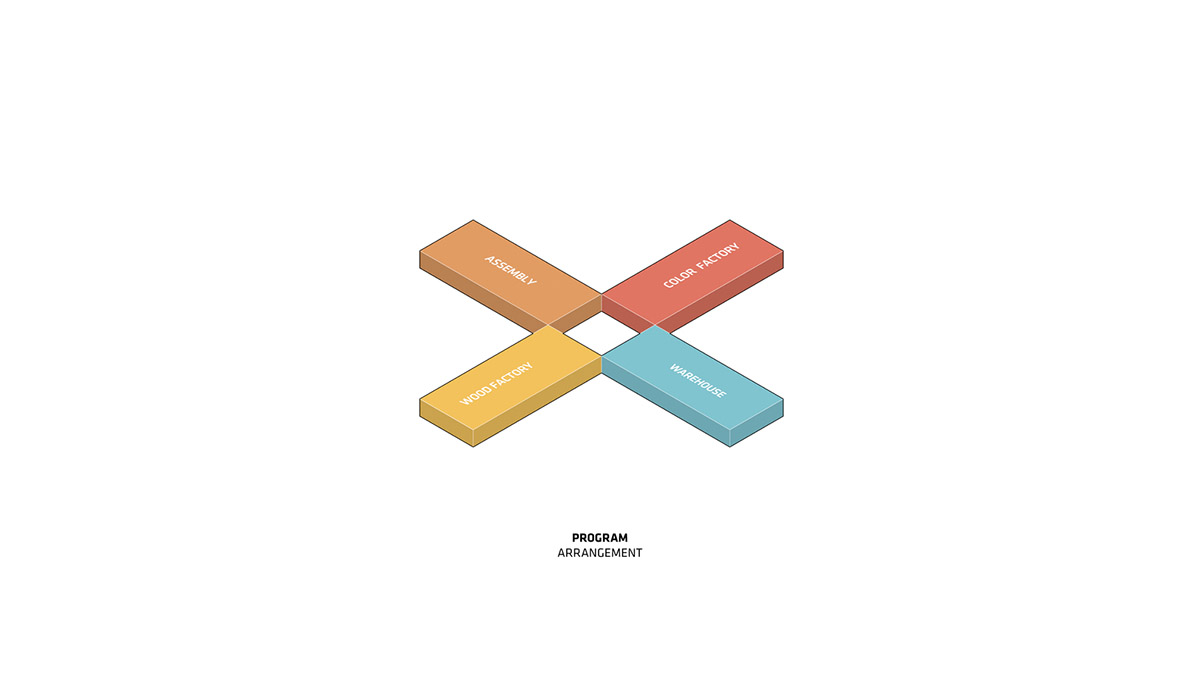 BIG creates sustainable furniture factory for Vestre in the heart of the Norwegian forest