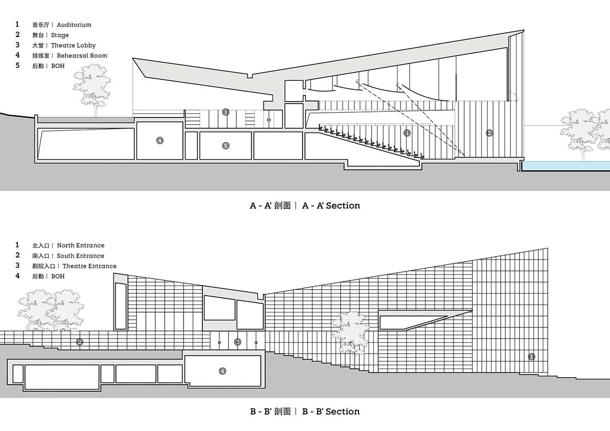 GOA completes Yada Theater in China