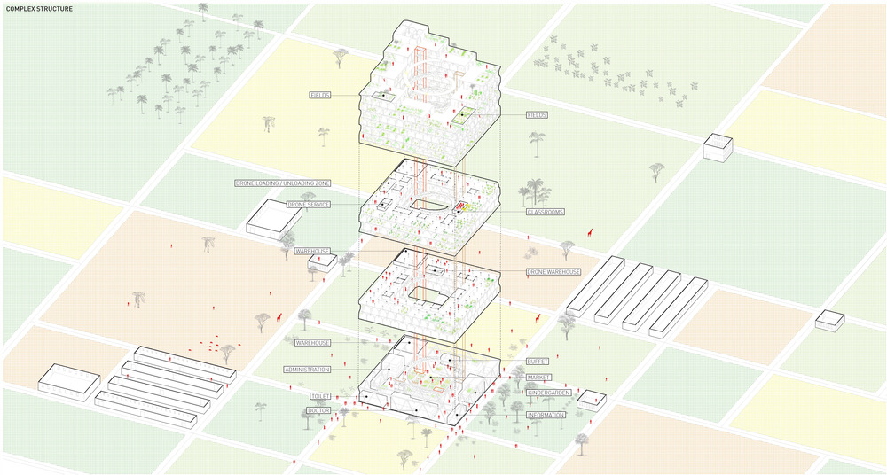 Mashambas Skyscraper Balances A Vision Of The Future Of Traditional Farming In Sub-Saharan Africa