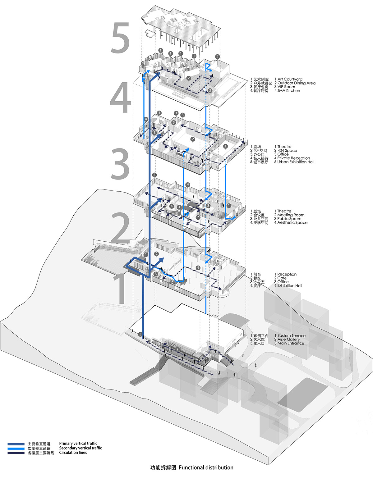 Onexn Architects completes The Mountain View in Shenzhen, China