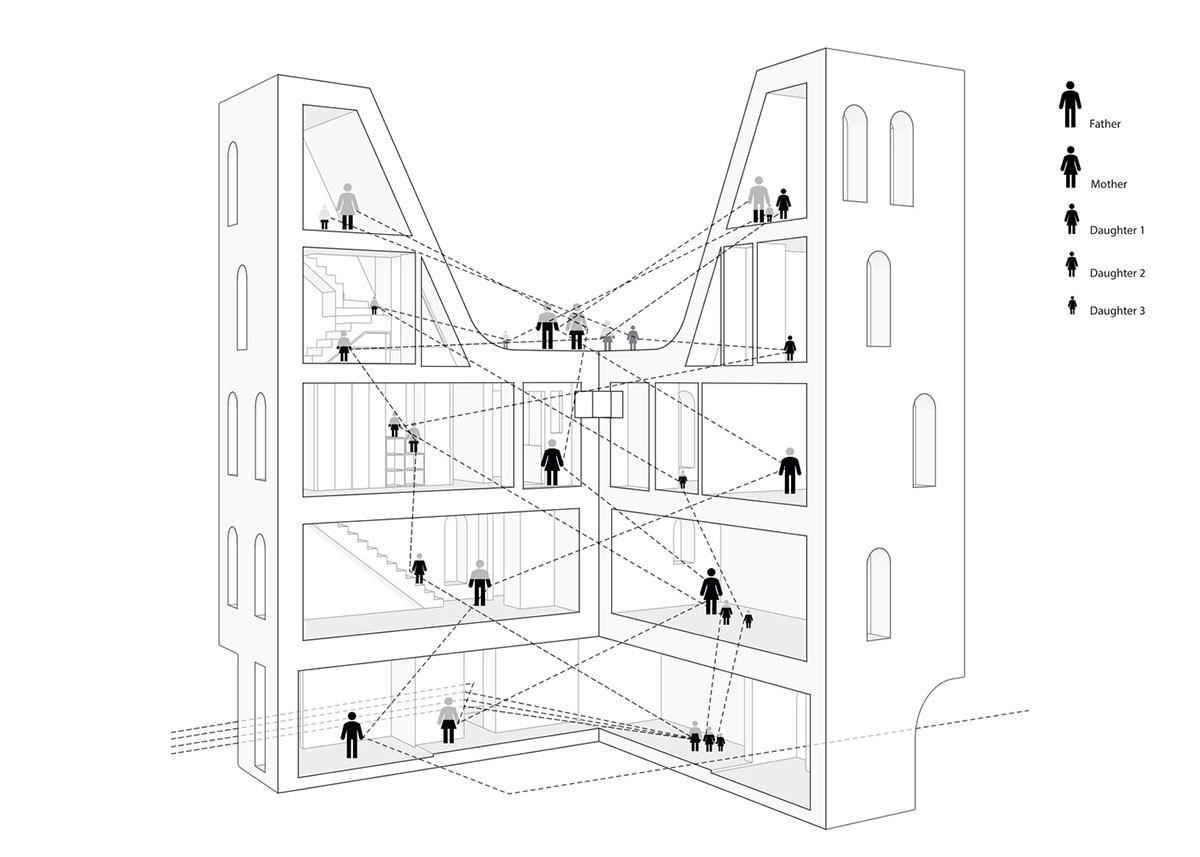 stpmj's New Five-Story House Adapts To A Narrow Plot With