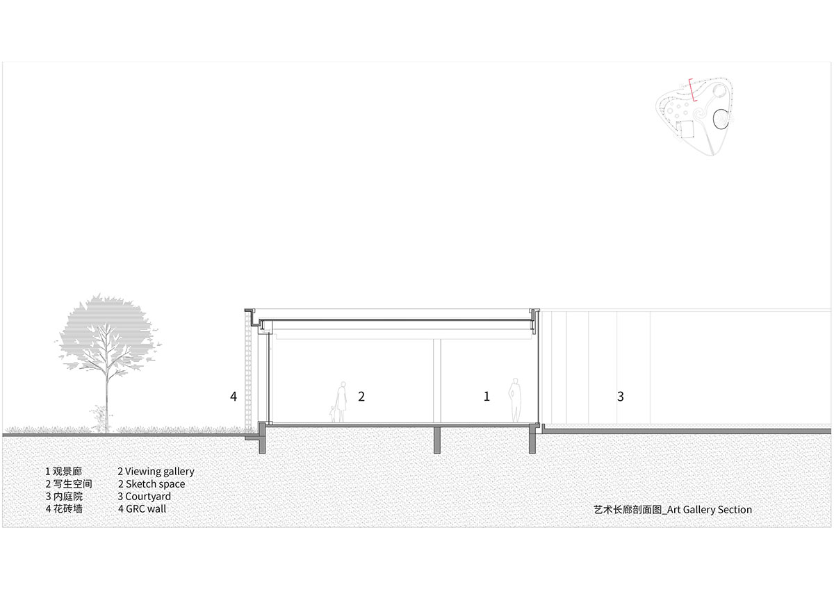 Circular, oval and square volumes form art museum designed by Wutopia Lab in China 
