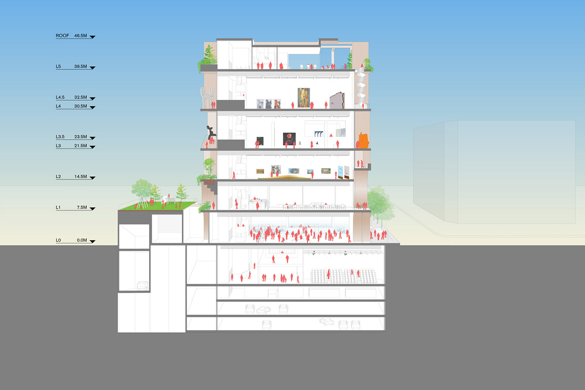 WORKac to design the new Beirut Museum of Art with 