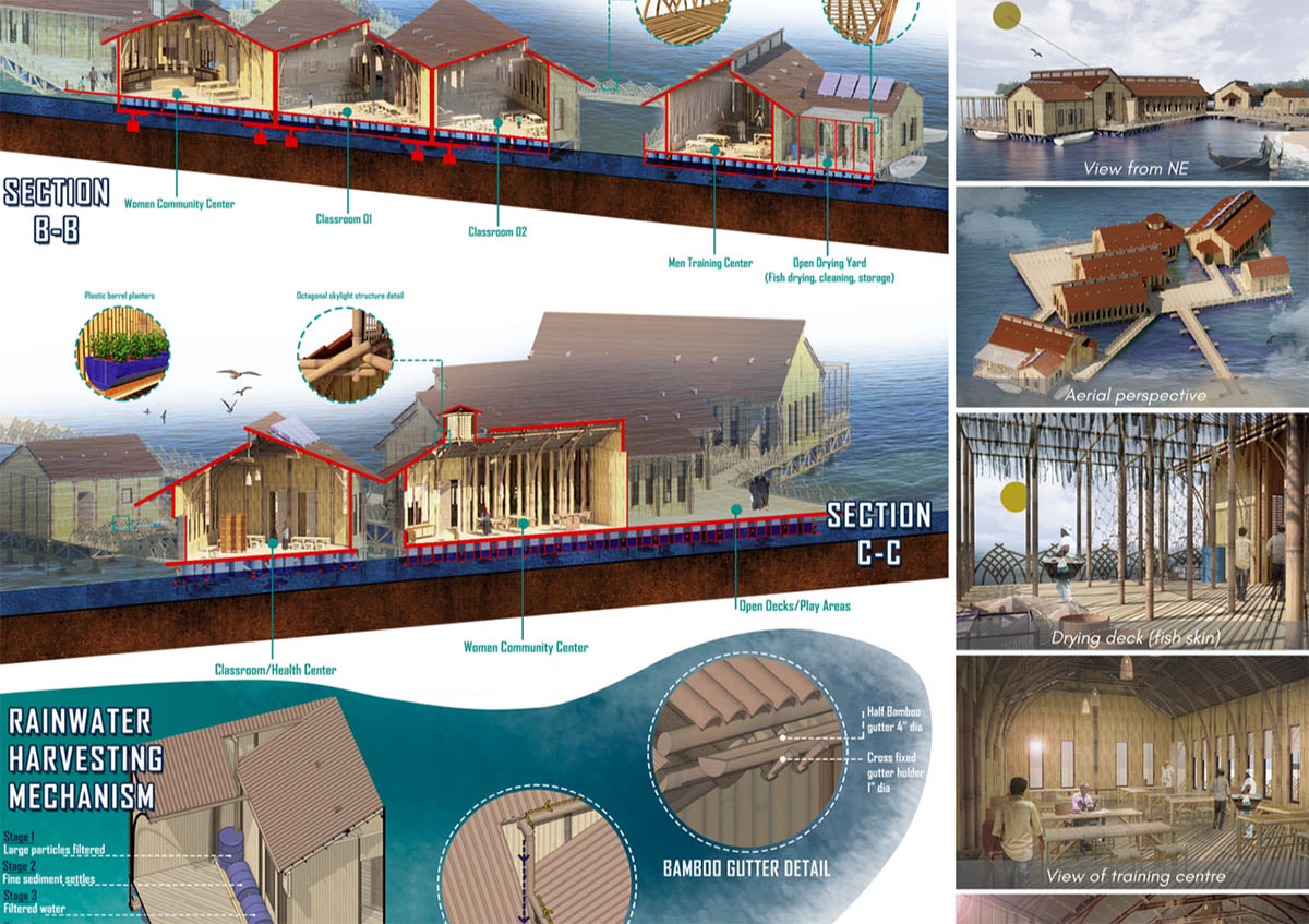 Institute of Architects Pakistan announces winners for