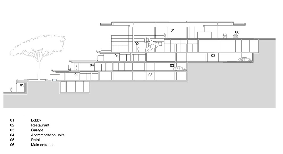 3LHD completes hotel with terraces filled with Mediterranean gardens and water areas in Croatia