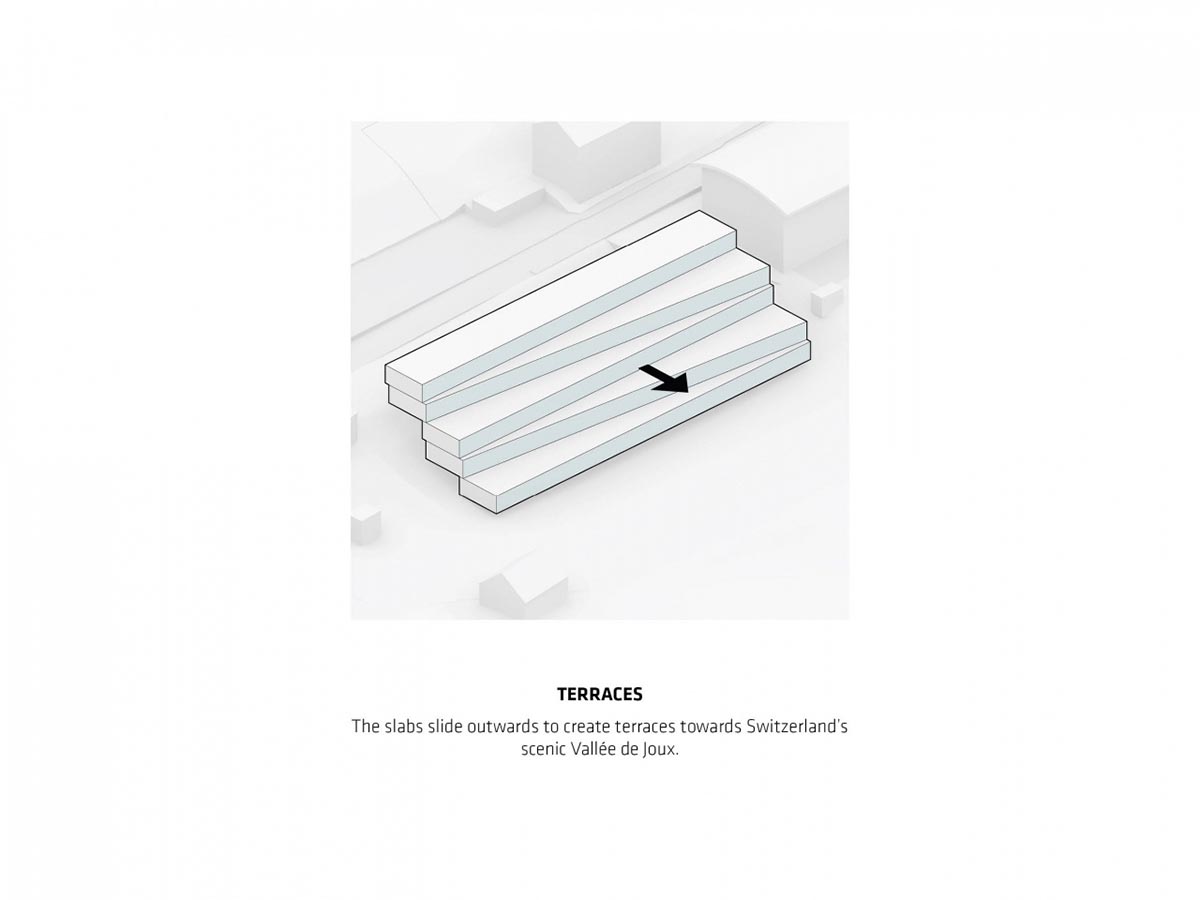 BIG reveals hotel with zigzagging slabs for watchmaker brand Audemars Piguet in Le Brassus