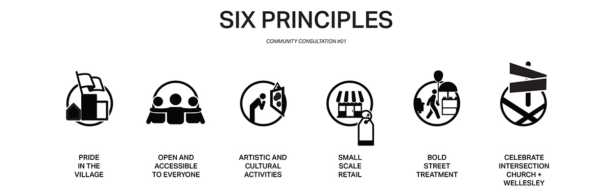 3XN proposes stacking village for its first high-rise in Toronto