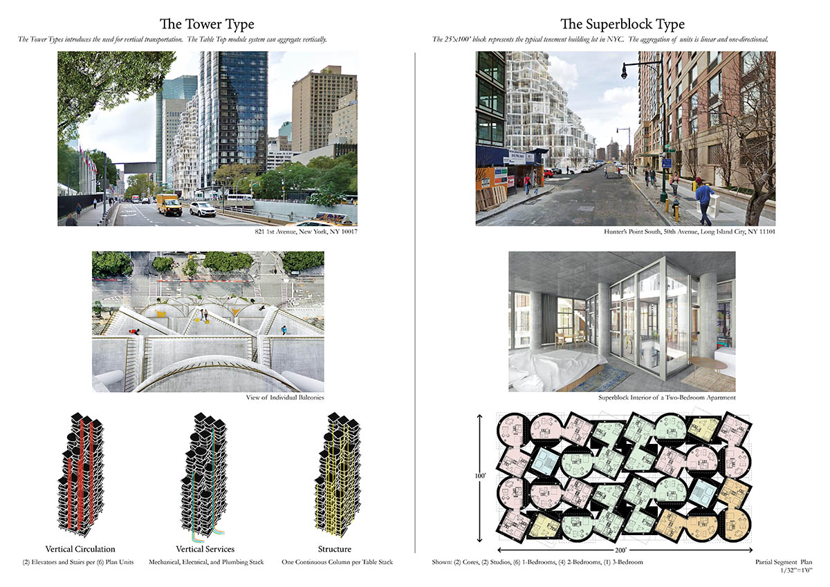 Winners announced for New York Affordable Housing Challenge competition