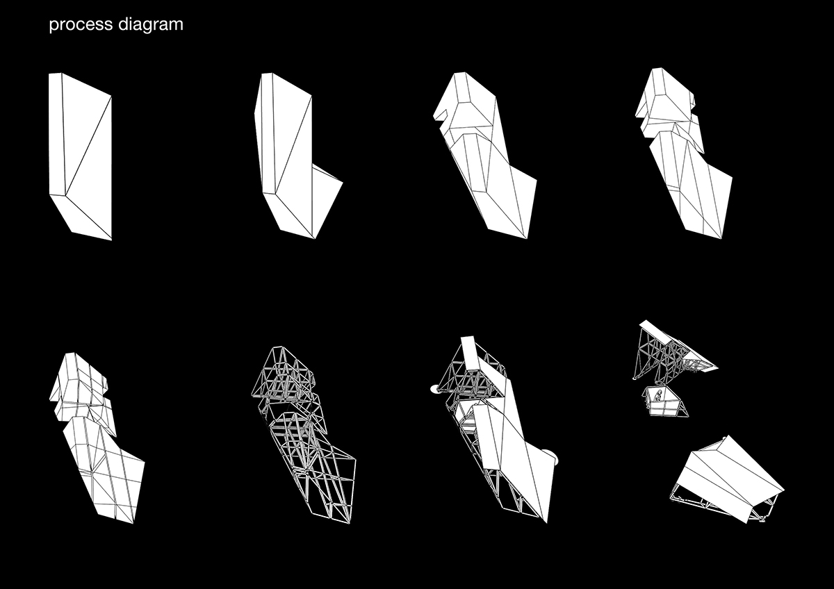 Oblique Land, A Performative Stage Design By Salon Alper Derinbogaz