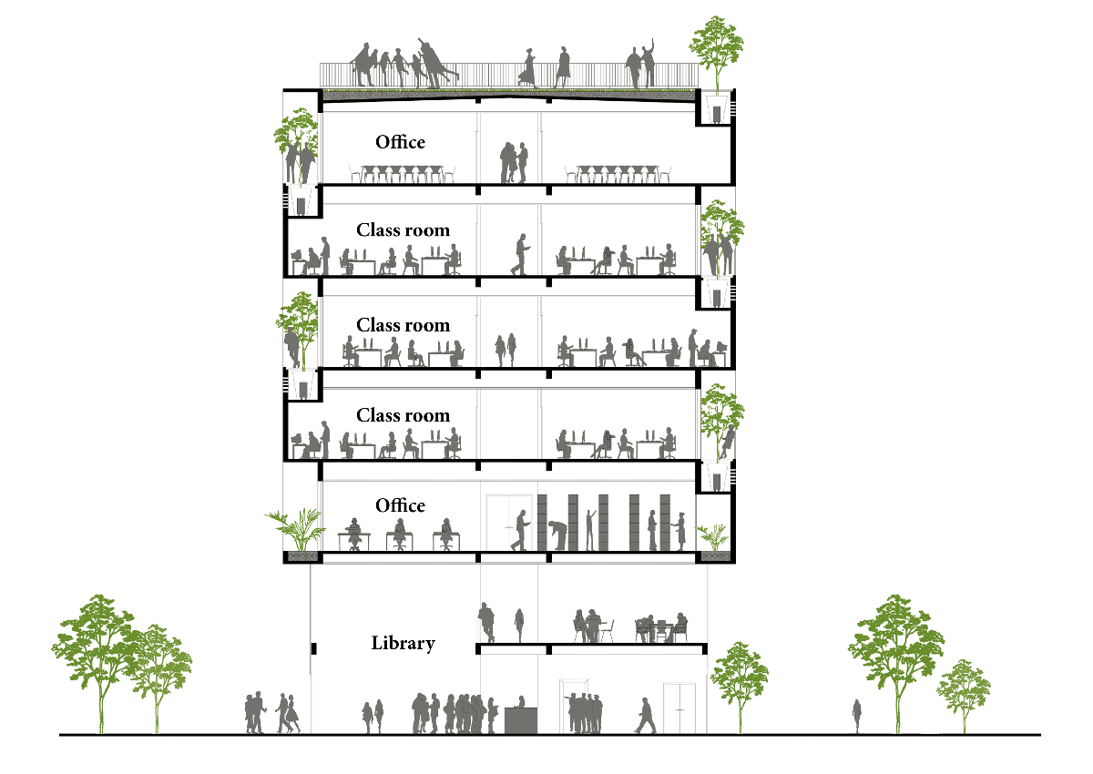 VTN Architects brings nature into the checkerboard fa&ccedil;ade of Hanoi university building
