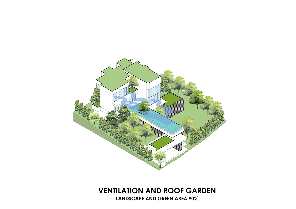 AAd built self-sustainable residence with perforated facade and steel rods in Thailand