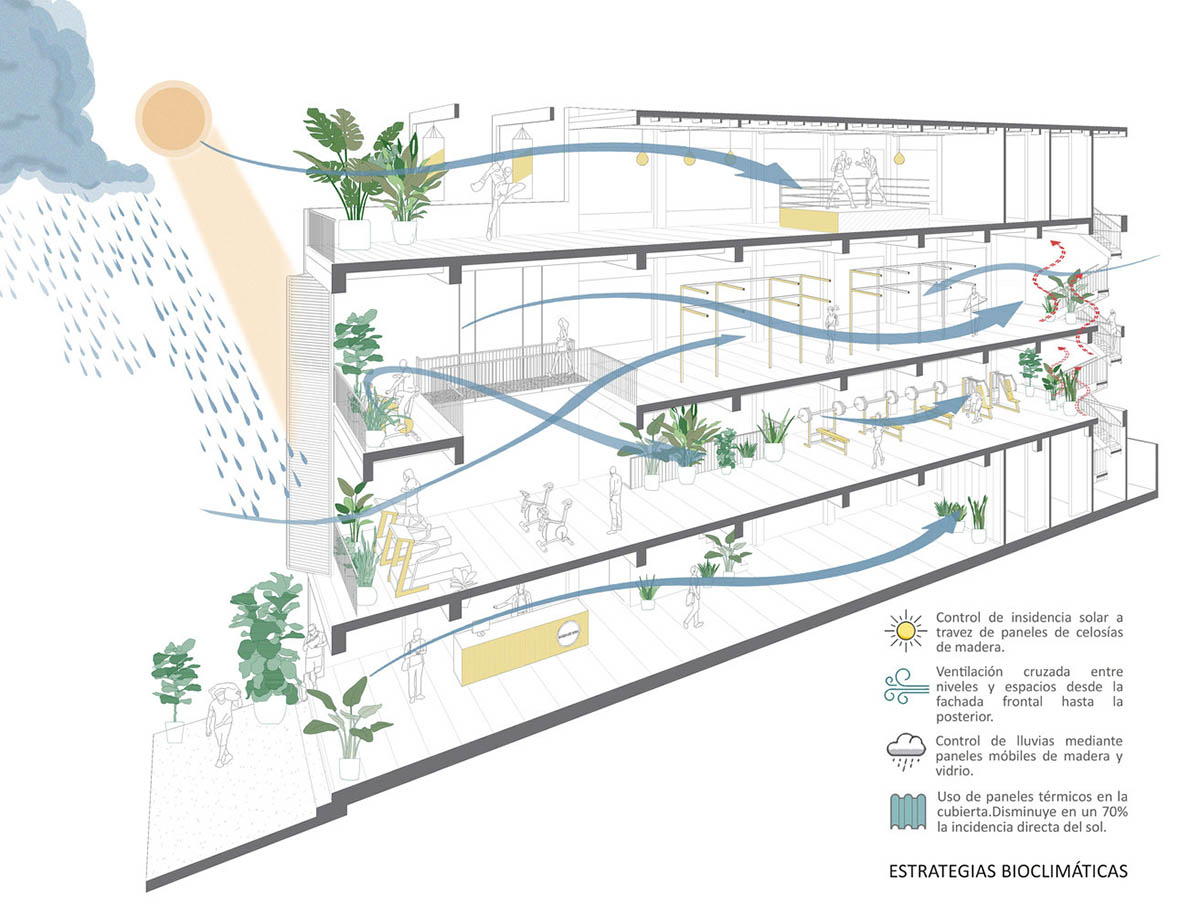 Natura Futura Arquitectura built training center featuring 8-metre-long ...