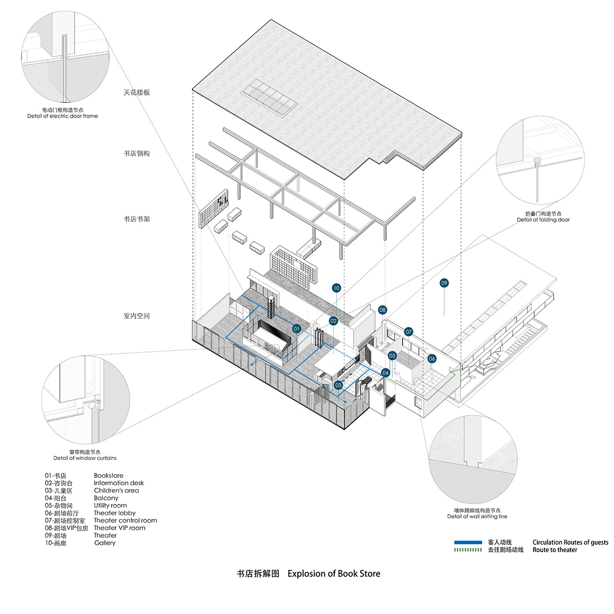 Onexn Architects completes The Mountain View in Shenzhen, China
