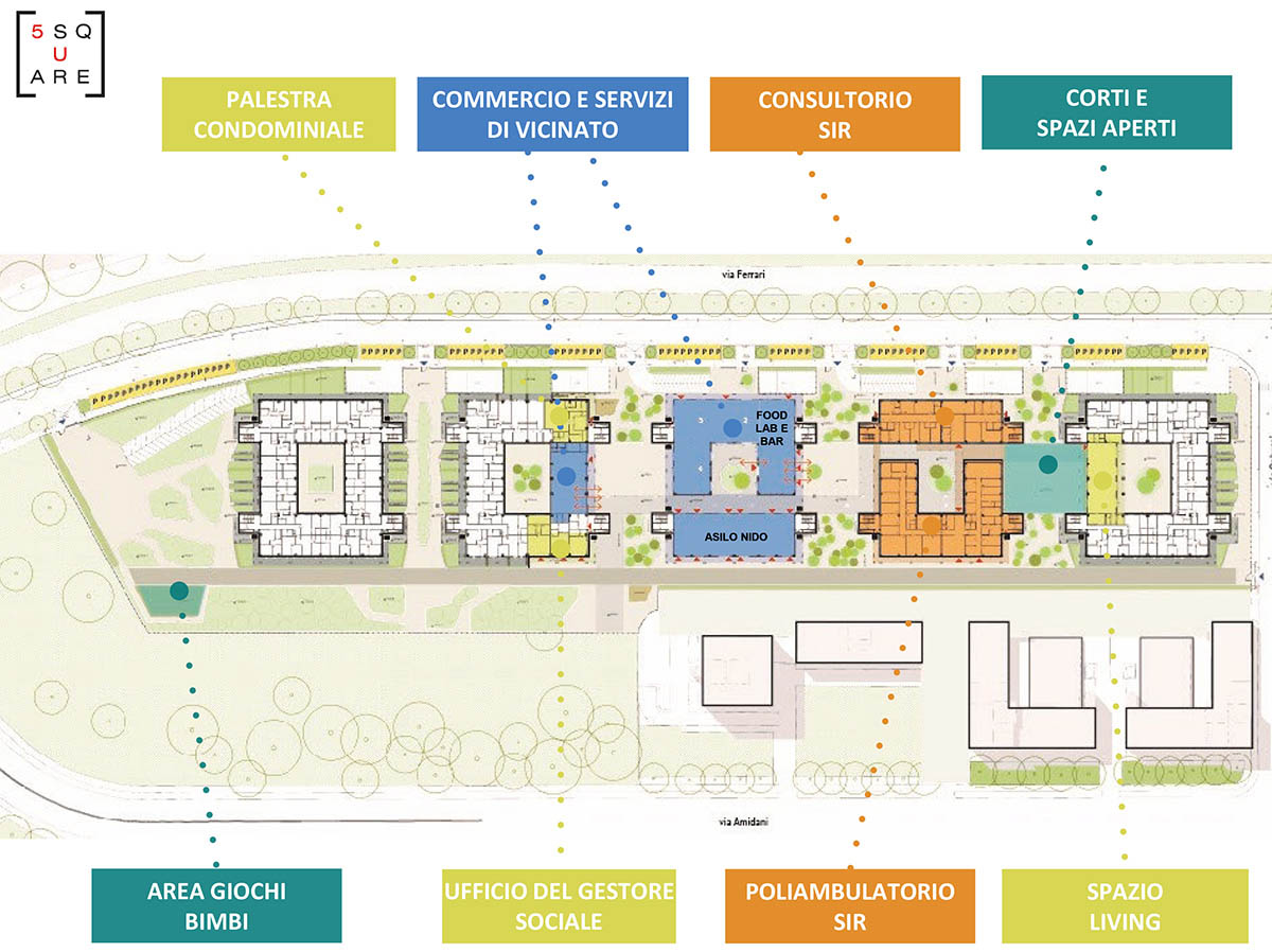 Giordana Ferri on “the architectural design behind the social project”