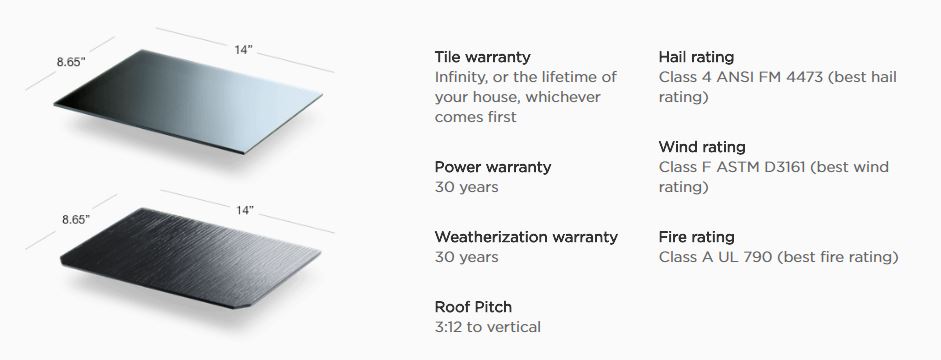 Advancement in Technology: Tesla and Solar City's new attractive and powerful solar roof!