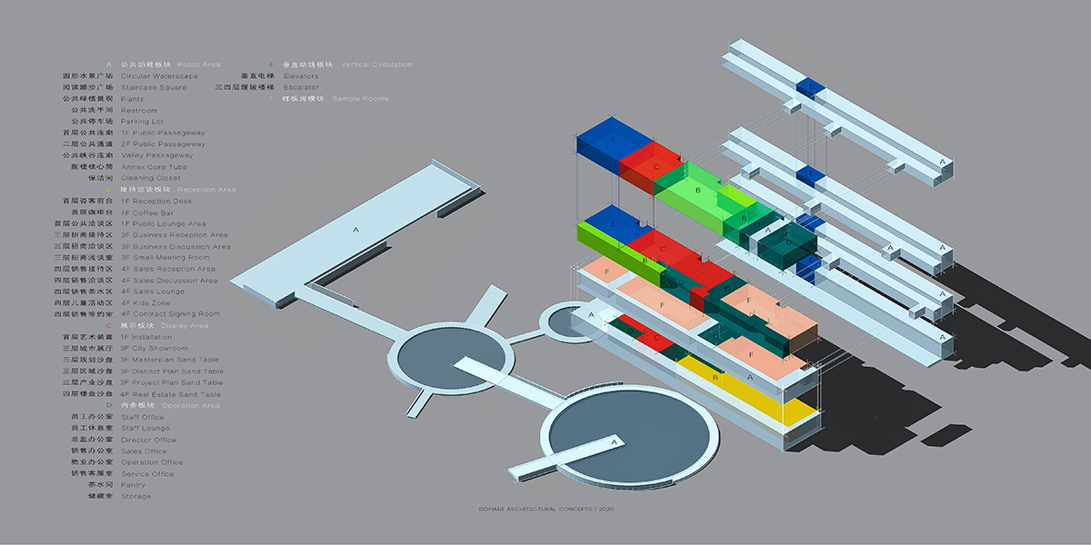 DOMANI completes TIC Art Center with red ceramic brick in Foshan 