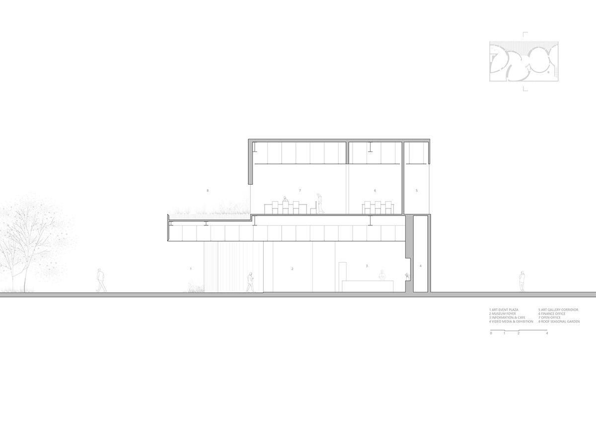 Simple Art Museum features wave-like roof mimicking rippling waters in Hefei