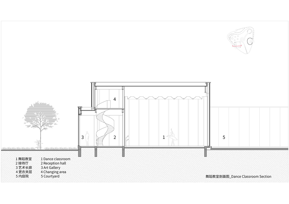 Circular, oval and square volumes form art museum designed by Wutopia Lab in China 